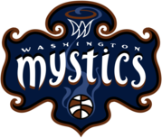 Washington Mystics