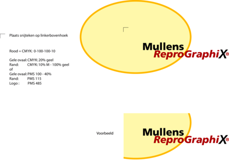 Mullens Reprographix