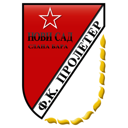 FK Proleter Novi Sad