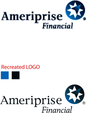 Ameriprise financial