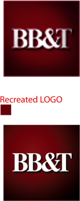 BB&T Capital Markets