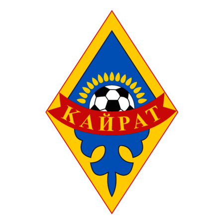 FC Kairat Almaty KZT