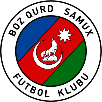 FK Boz Qurd Samux