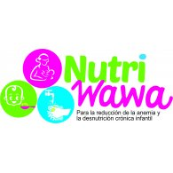 Nutriwawa