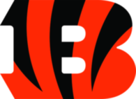 Cincinnati Bengals