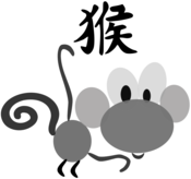 Chinese Horoscope Monkey Sign Character Clipart