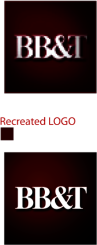 BB&T Capital Markets