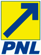 PNL