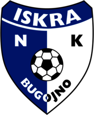 NK Iskra Bugojno