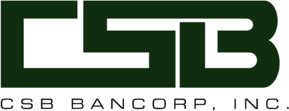 CSB Bancorp