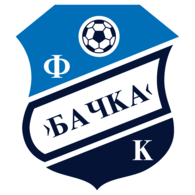 FK Backa Palanka