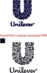 Unilever