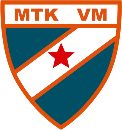 MTK-VM Budapest