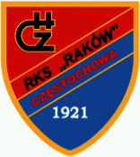 KS Skra Częstochowa