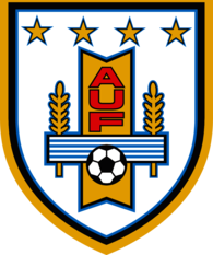 Asociacion Uruguaya de Futbol