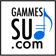 logo Gammes Sud
