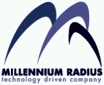 Millennium Bank