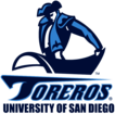 San Diego Toreros 