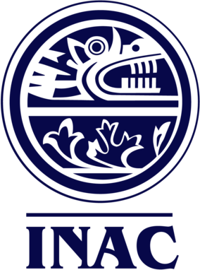 inac