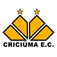 Criciuma EC
