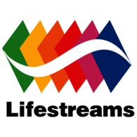 Lifestreams