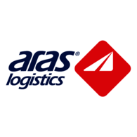 Aras Logistics