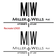 Miller Wells