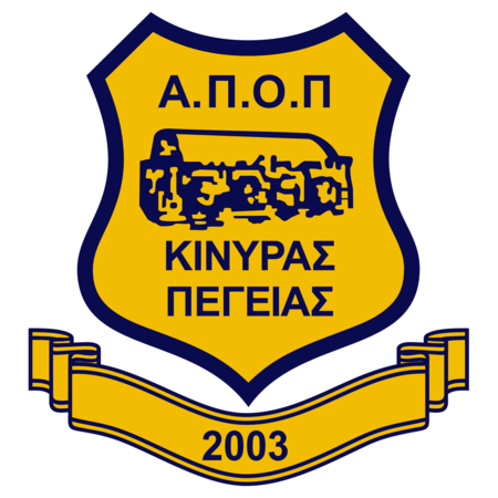 APOP Kinyras Peyias FC
