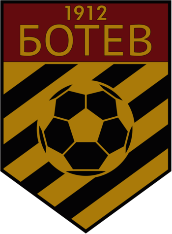 FK Botev Plovdiv