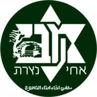 Maccabi Ahi Nazareth