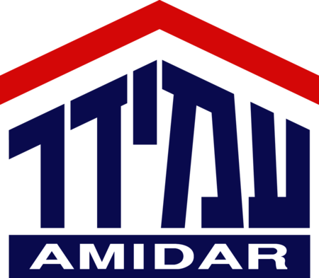 Anidar