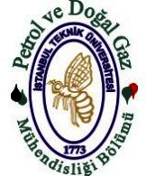 Öz Petrol İş Sendikası