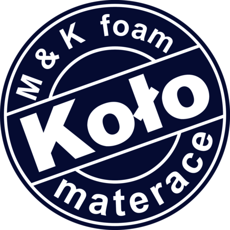 Materace Koło