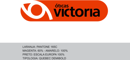 Óticas Victoria