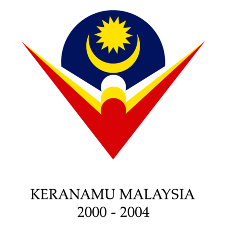 Keranamu Malaysia