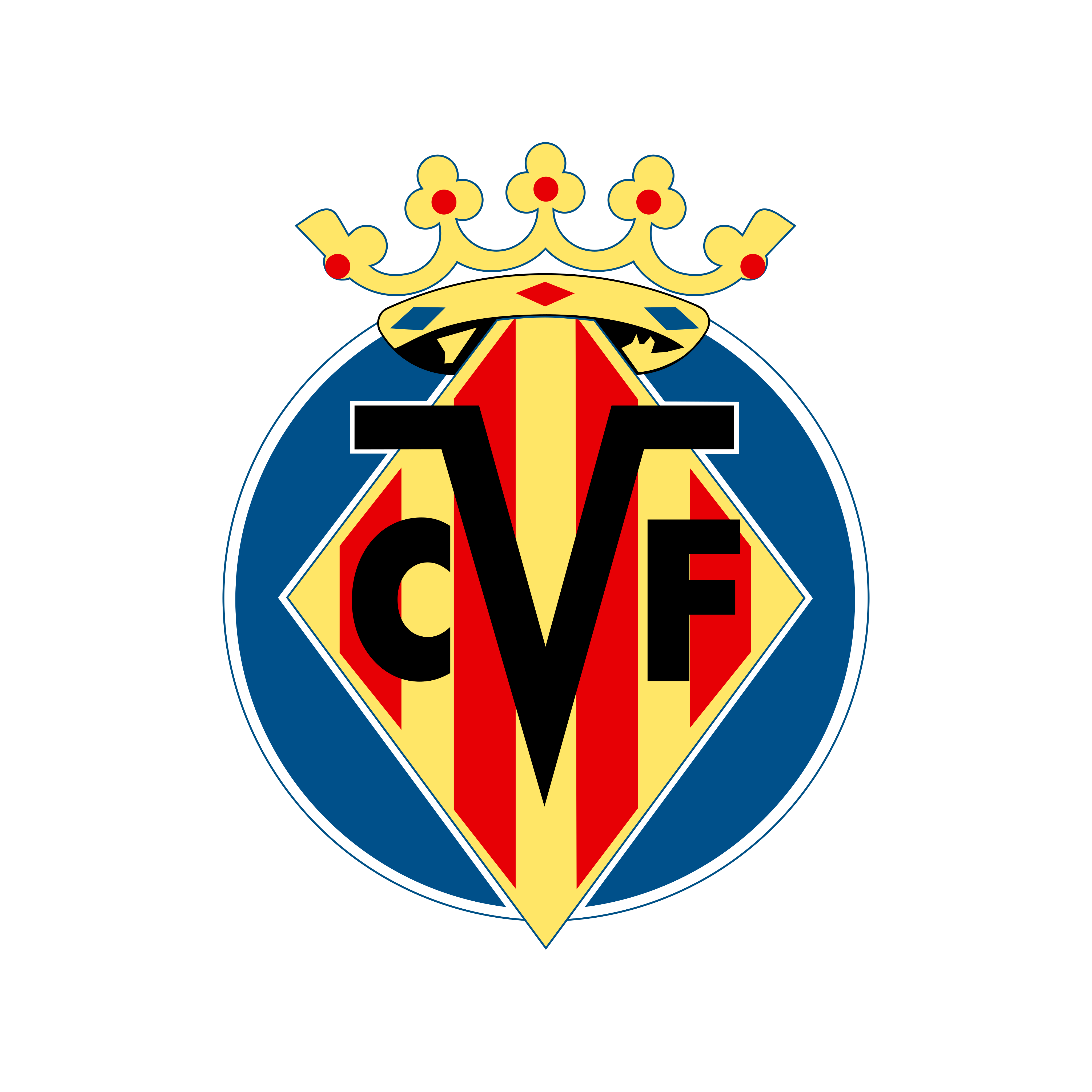 Villarreal CF