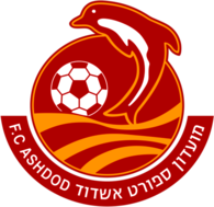 FC Ashdod