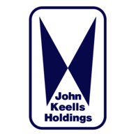 John Keells Holdings
