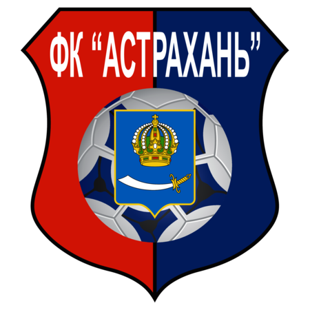 FK Astrakhan