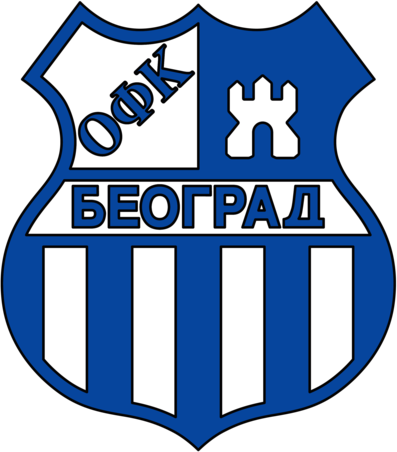 OFK Beograd