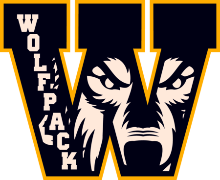 WOLFPACK