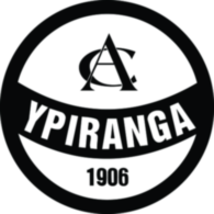 Ca Ypiranga