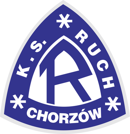Ruch Chorzow