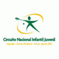Encuentro Juvenil