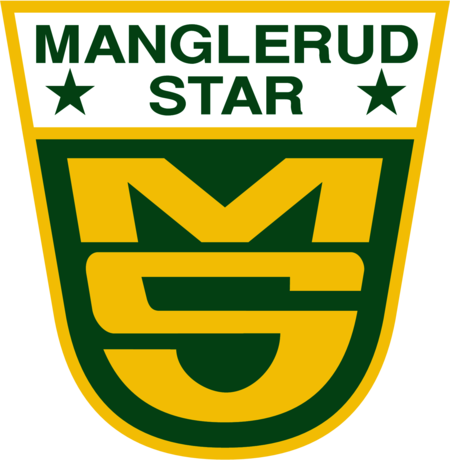 Manglerud Star Fotball