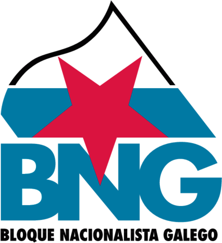 BNG (antigo)