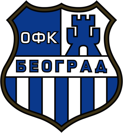 OFK Beograd