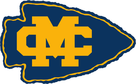 Mississippi College Choctaws