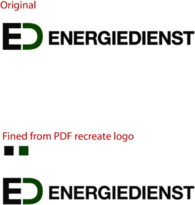 Energiedienst