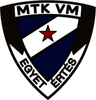 MTK-VM Budapest